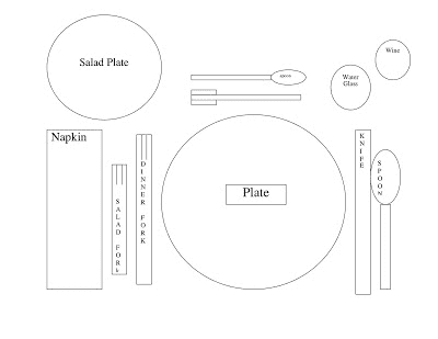 A table setting template with a knife, fork, and spoon.